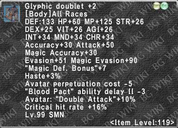 Glyphic Doublet +2 description.png